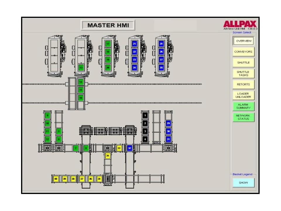 AllTrack Basket Tracking Track All Retort Baskets in System